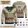 Custom US Railroad_Premium Ugly Sweater